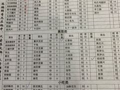 -重庆故事姊妹老火锅(财经学院店)