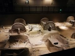 -洛阳周王城天子驾六博物馆