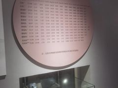 -昆仑玉文化博物馆