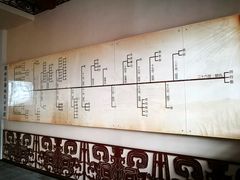 周公姬氏衍生姓氏-洛阳周公庙博物馆