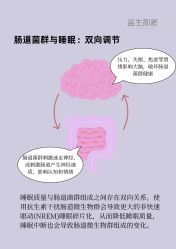 -安吉拉·纤纤玉指美甲美睫创意中心