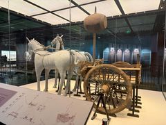 -淮安市博物馆