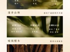 -万达广场(南昌红谷滩店)