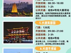 -西安城墙·碑林历史文化景区