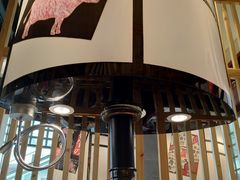-热血兄弟·炭火烤肉(融侨中心店)
