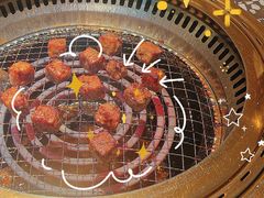 -黑牛の場烤肉(摩天活力城店)