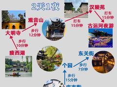 -陈记菜馆·非遗淮扬菜(东关街教场店)