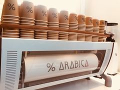 -% Arabica阿拉比卡咖啡(武康路店)