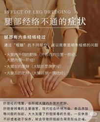 -唤颜美容·养生按摩SPA