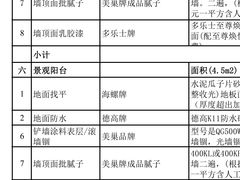 -居丽装饰空间设计(总部)