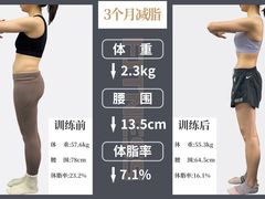 -VPsmart私教健身工作室(新华路旗舰店)