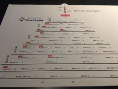 -很久以前羊肉串(中山公园店)
