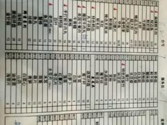 -创新高肥羊火锅(朝阳路店)