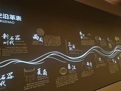 -日照市博物馆