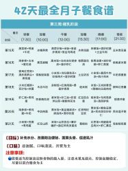 -西宁时光月子中心