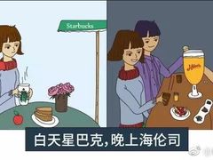 -海雾里小酒馆(解放碑店)