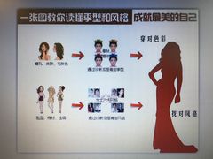 -四季美学色彩形象管理服装搭配
