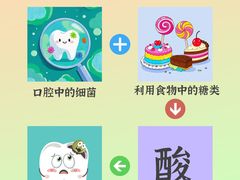 -上海市黄浦区牙病防治所(江西中路门诊部)