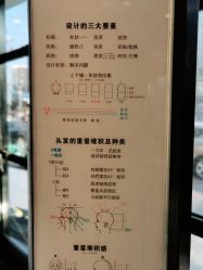 -一東造型烫发染发