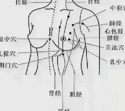 -名发世家烫染