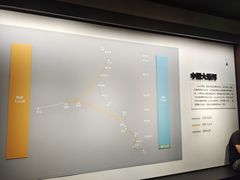 -中国京杭大运河博物馆