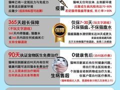 -lincat·猫舍(广州店)