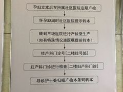 -天津市第三中心医院