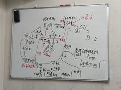 -戏精管理局·剧本杀·桌游·血染钟楼