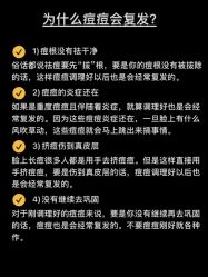 -苗方清颜痘肌研究所