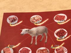 -金生隆(六铺炕店)