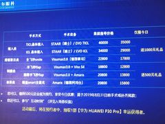 -天津大学爱尔眼科医院(天津总院)