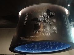 -张之洞与武汉博物馆