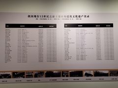 -宁波市保国寺古建筑博物馆