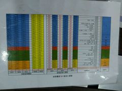 -上海德星奔驰(江杨南路店)