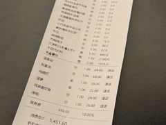 -鳥喜Toriki怀石烧鸟料理