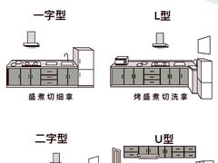 -京东家装(昆明总店)