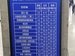 -沈阳站