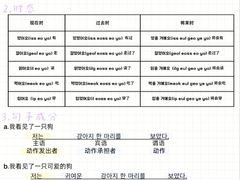 -首尔韩语培训中心·韩国留学
