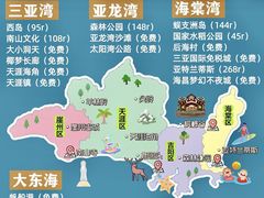 -三亚蜈支洲岛旅游区