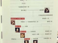 -普拉多博物馆
