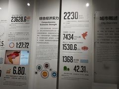 -广州市城市规划展览中心