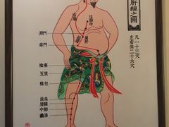 -裕和堂中医推拿艾灸(太古汇臻品店)