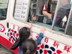 -点点心点心专门店(旺角店)