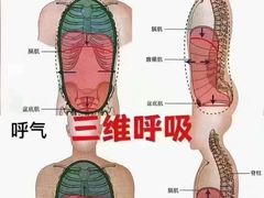 -星动力健身俱乐部(新塘店)