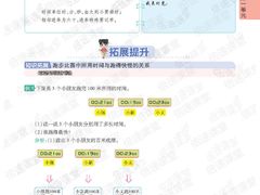 -延庆观炸鸡(淮北街总店)