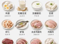 -瑞力健身(解放数创广场店)