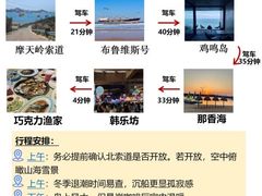 -幸福门