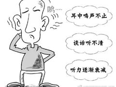 -惠耳听力助听器(霍邱新蓼大道店)