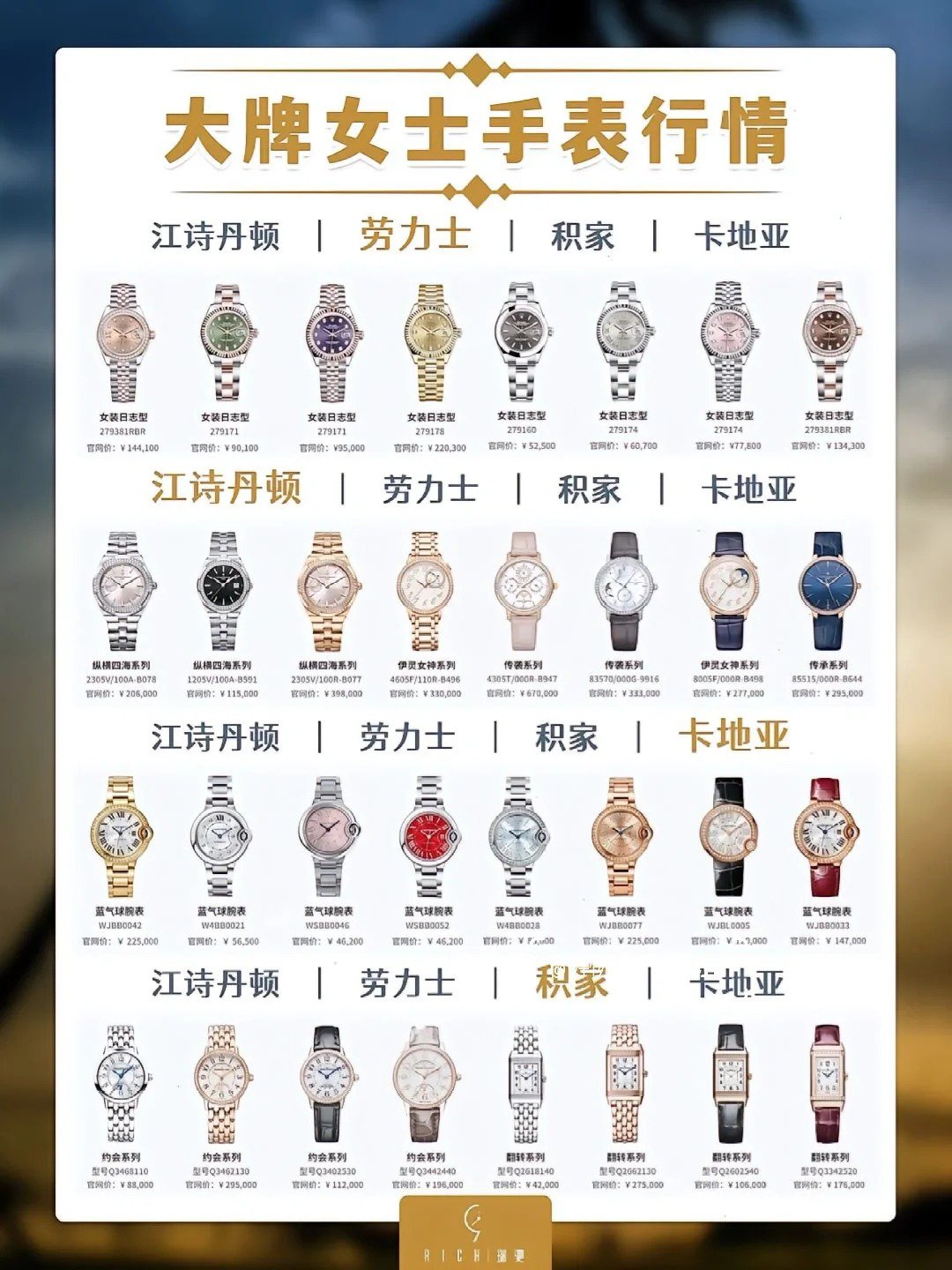 名表价格排行榜前十名