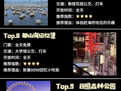 -日照大牌檔•小船海鲜(万平口店)